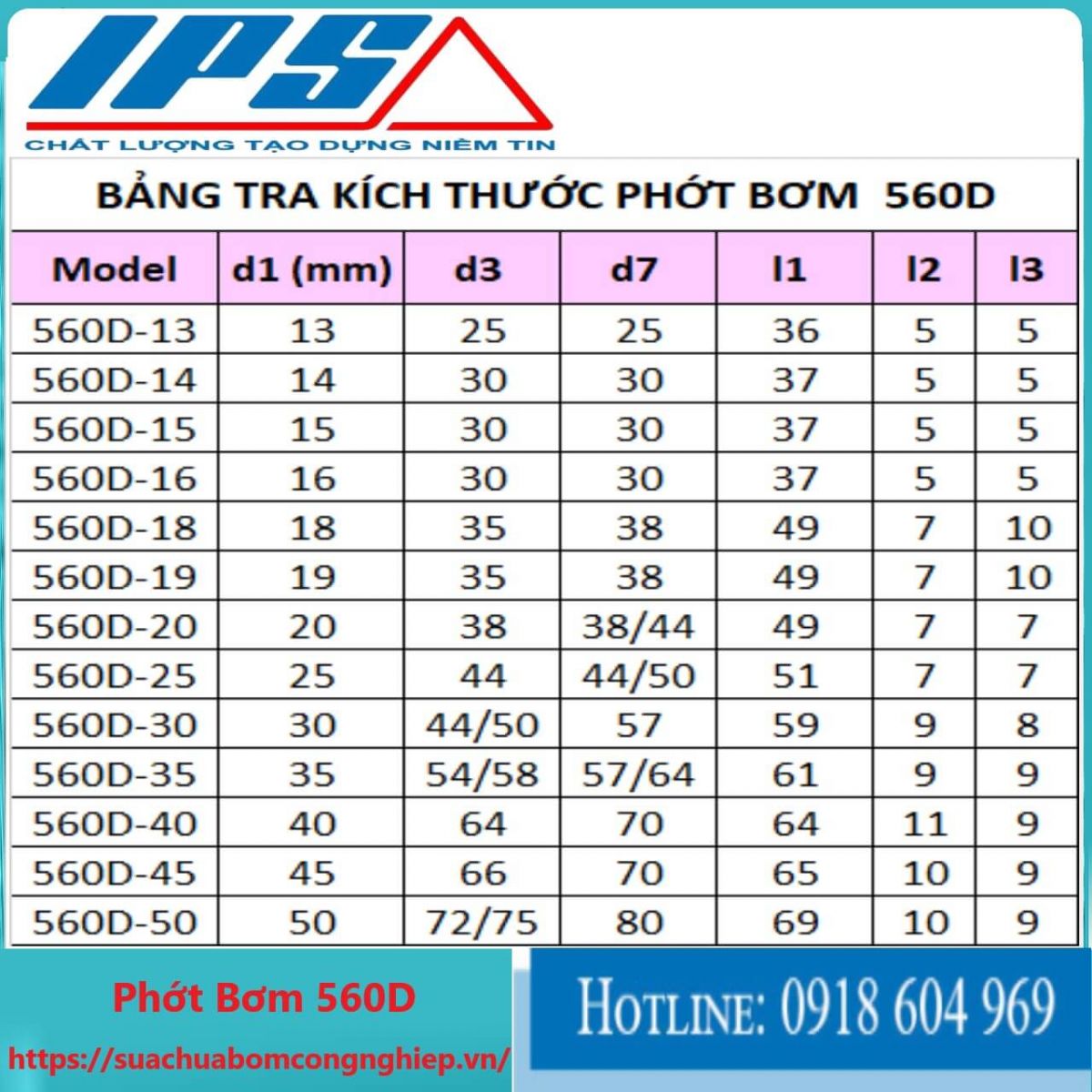 Phớt Bơm 560D-12(10)